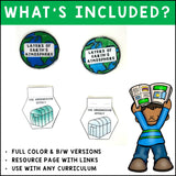 Earth's Atmosphere Interactive Foldable Booklets