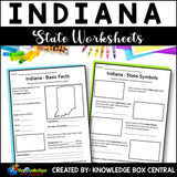 Indiana State History