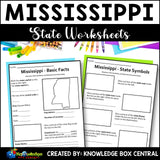 Mississippi State History