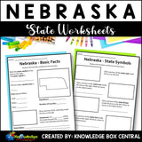 Nebraska State History