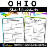 Ohio State History