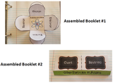 PRODUCT PHOTO Anatomy of an Atom Interactive Foldable Booklet