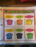 Earth Day Interactive Foldable Booklets