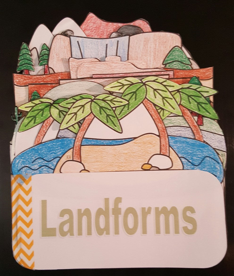 landforms coloring pages for kids