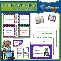Phillis Wheatley Interactive Foldable Booklets