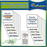 North Carolina State History