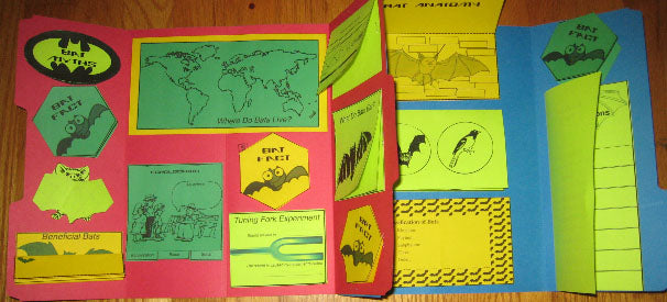 Bats, Bats, Bats! Lapbook / Interactive Notebook – Knowledge Box Central