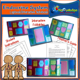 Body Systems Lapbooks