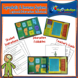 Body Systems Lapbooks