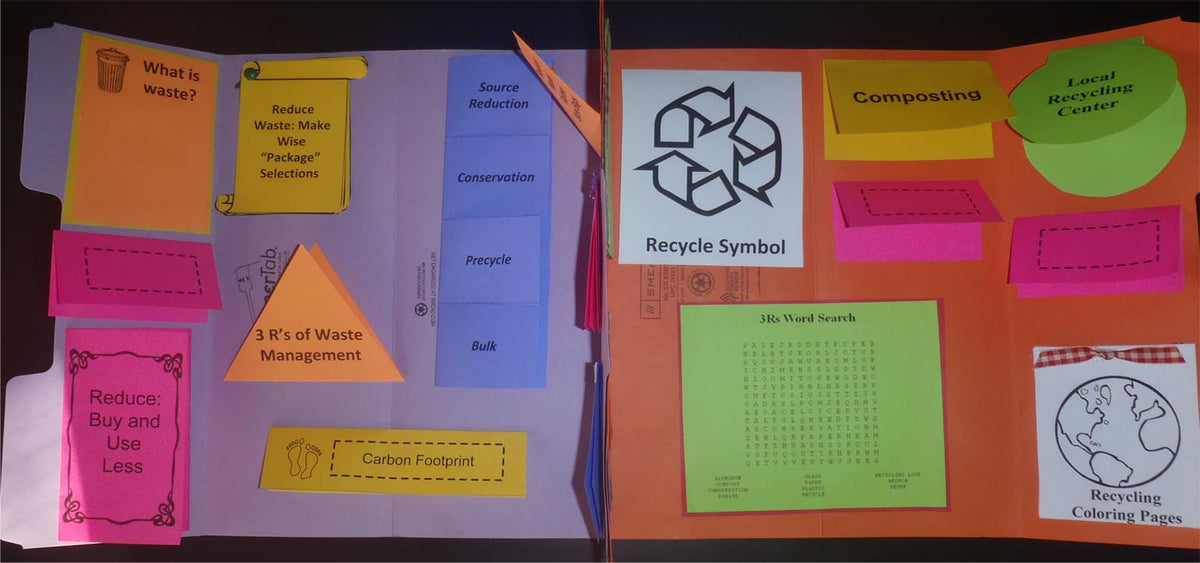 Reduce, Reuse, & Recycle Lapbook – Knowledge Box Central