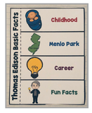 Thomas Edison Lapbook