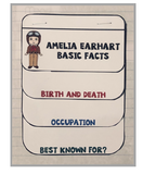 Amelia Earhart Products