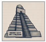 Ancient Mayas Products