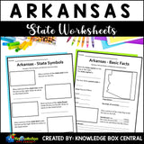 Arkansas State History
