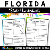 Florida State History