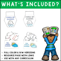 Weather Basics: Clouds Interactive Foldable Booklets