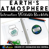 Earth's Atmosphere Interactive Foldable Booklets