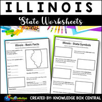 Illinois State History Knowledge Box Central