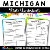 Michigan State History