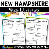 New Hampshire State History