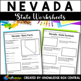 Nevada State History