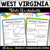 West Virginia State History