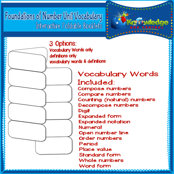 Foundations of Number Unit Vocabulary Interactive Foldables for 3rd Grade