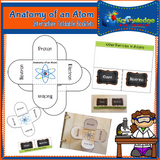 Anatomy of an Atom Interactive Foldable Booklet