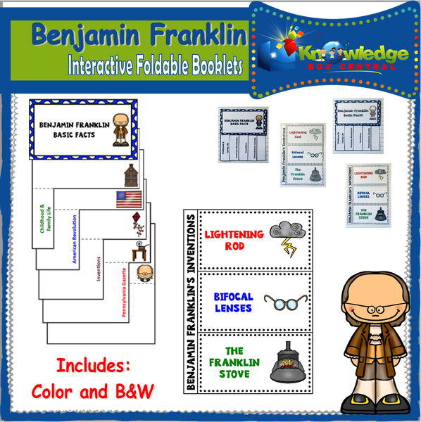 Benjamin Franklin Interactive Foldable Booklets
