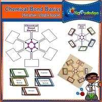 Chemical Bonds Interactive Foldable Booklets