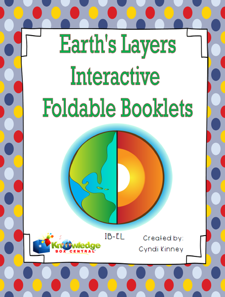 Earth's Layers Interactive Foldable Booklets