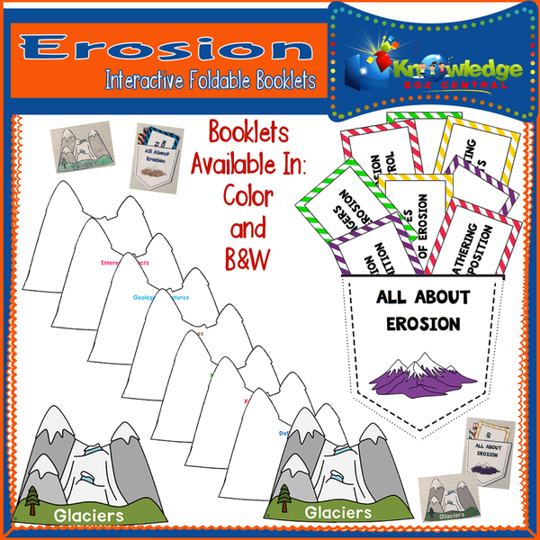 Erosion Interactive Foldable Booklets