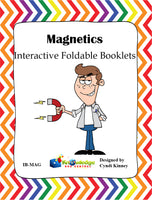 Magnetics Interactive Foldable Booklets