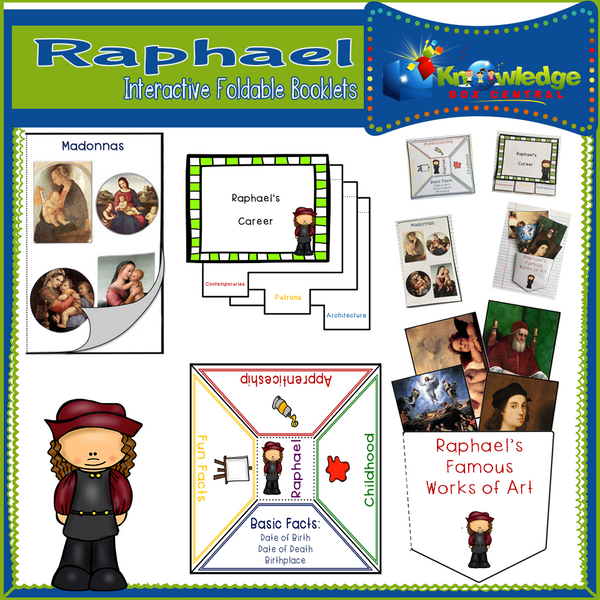 Raphael Interactive Foldable Booklets