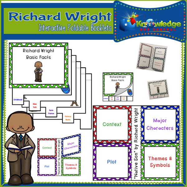 Richard Wright Interactive Foldable Booklets