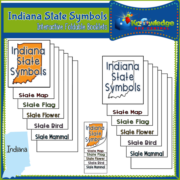 Indiana State History Knowledge Box Central