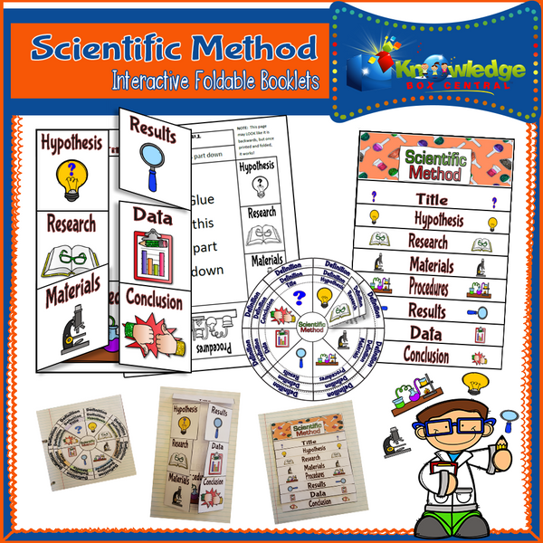 Scientific Method Interactive Foldable Booklets