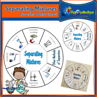 Separating Mixtures Interactive Foldable Booklets