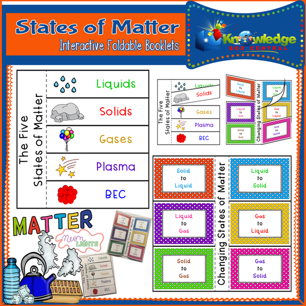 States of Matter Interactive Foldable Booklets