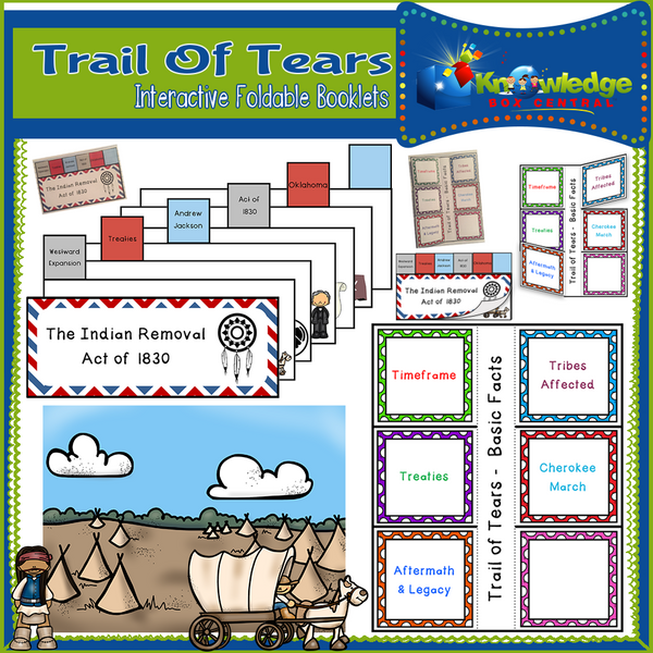 Trail of Tears Interactive Foldable Booklets