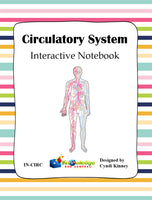 Circulatory System Interactive Notebook