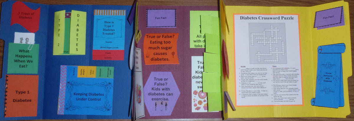 Understanding Diabetes Lapbook – Knowledge Box Central