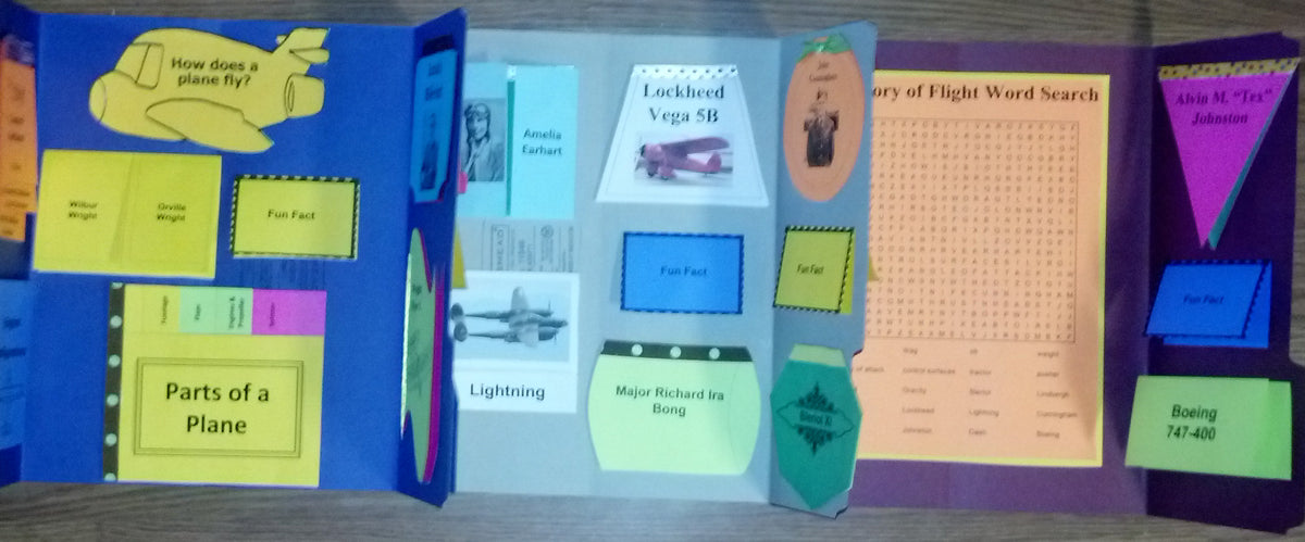 History of Flight Lapbook - PRINTED – Knowledge Box Central