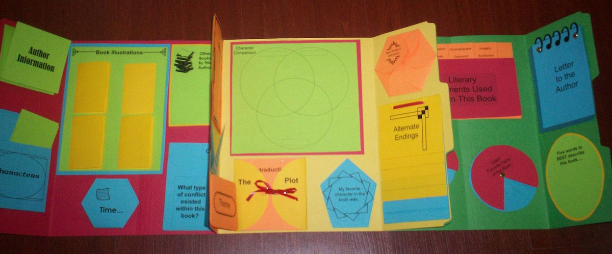 Literature Analysis/Book Report Lapbook – Knowledge Box Central