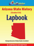 Arizona State History