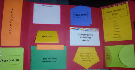 Alexander & the Terrible, Horrible, No Good, Very Bad Day Mini-Lapbook ...