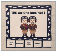 Wright Brothers Products