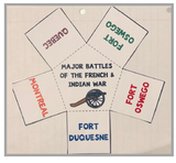French and Indian War Products
