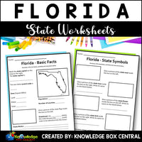 Florida State History